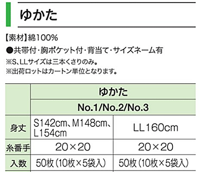 浴衣・旅館浴衣の説明画像