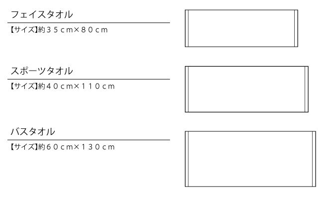 フェイスタオル・スポーツタオル･バスタオル