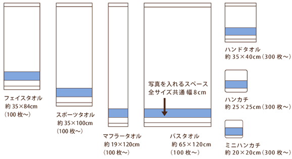 写真スペース入 ジャガード織タオル